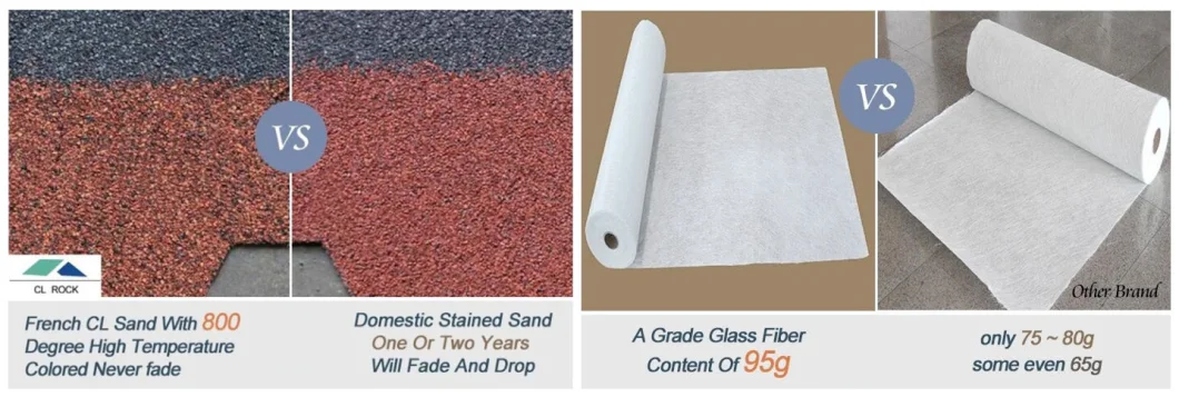 Latest Building Materials, Gray Cheap 3 Tab Asphalt Shingles Manufacturer